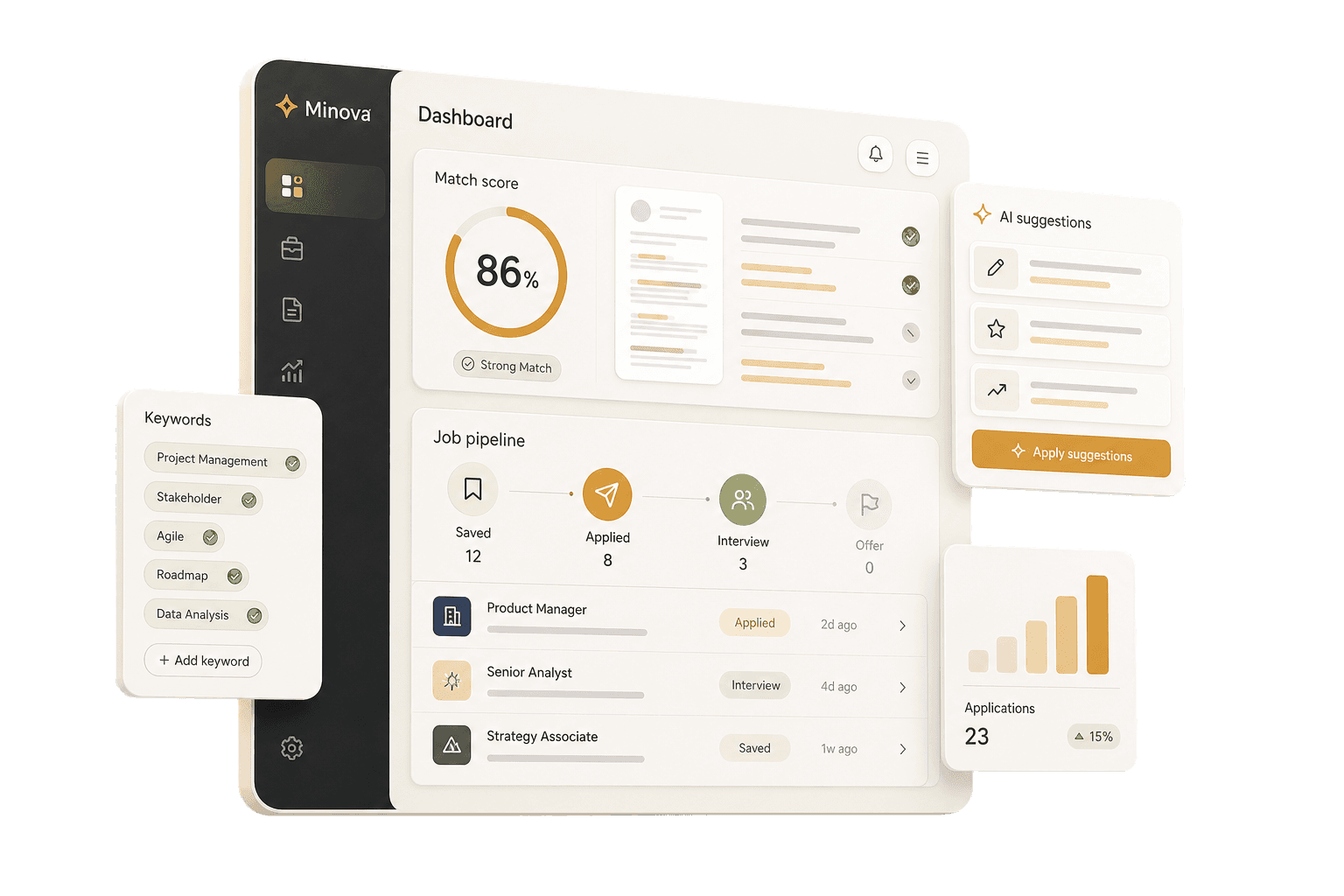 Minova dashboard illustration showing resume match score, job pipeline, AI suggestions, and keywords tracking.