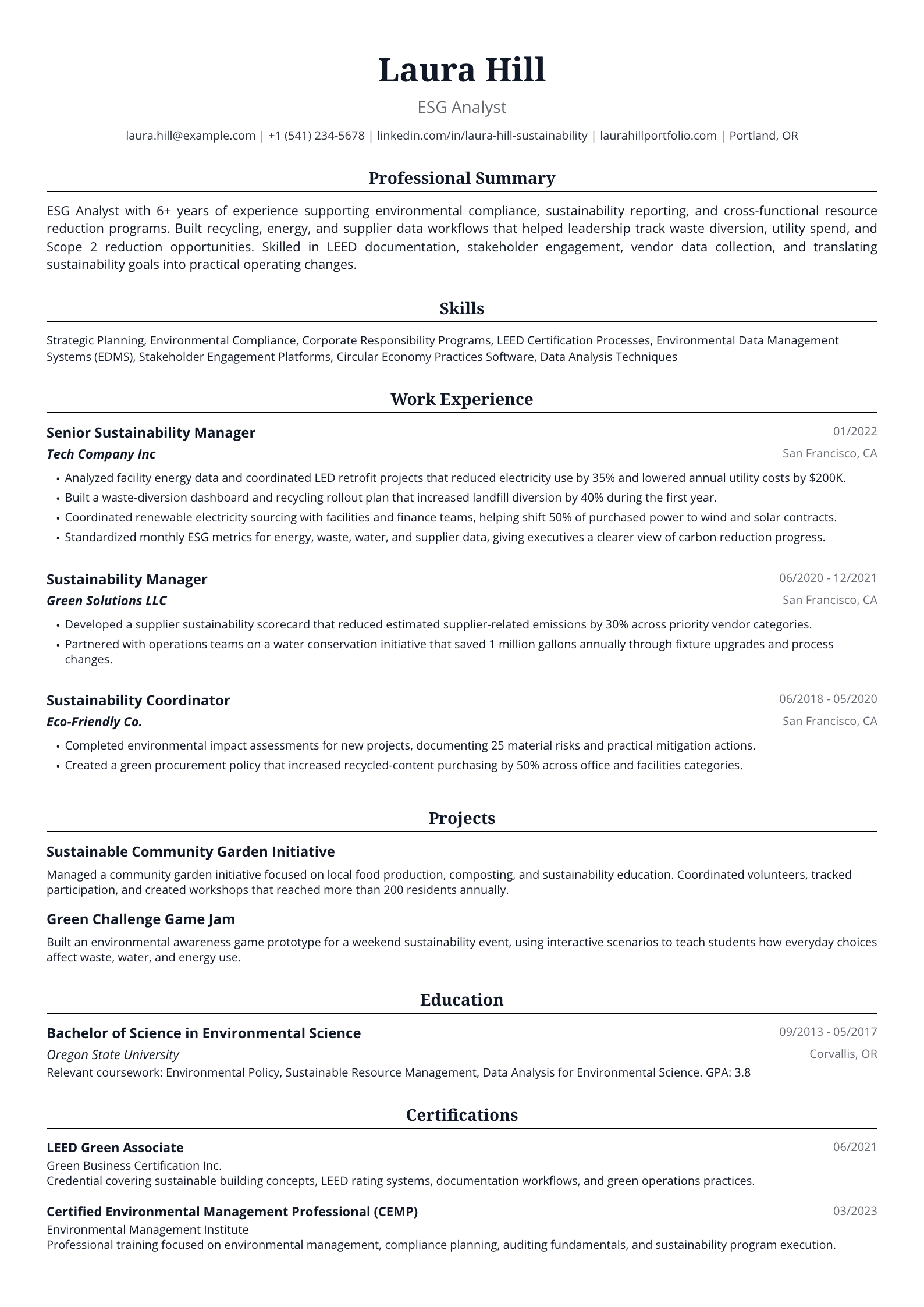 ESG Analyst