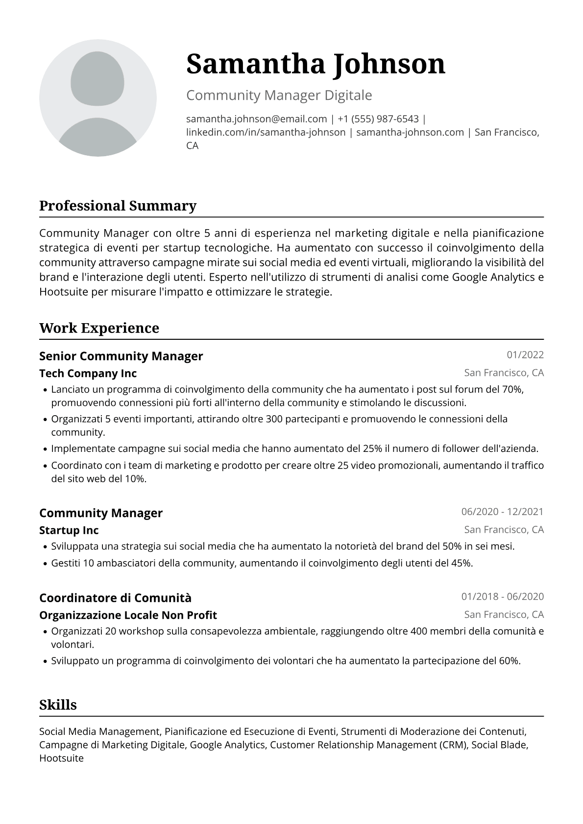 Community Manager