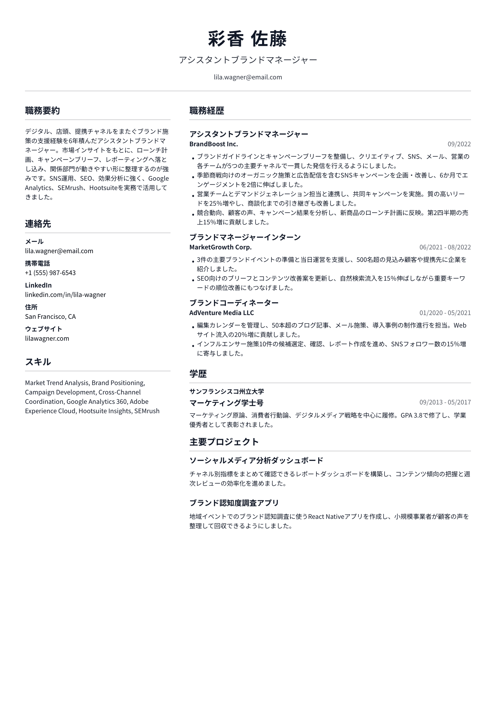 アシスタントブランドマネージャー